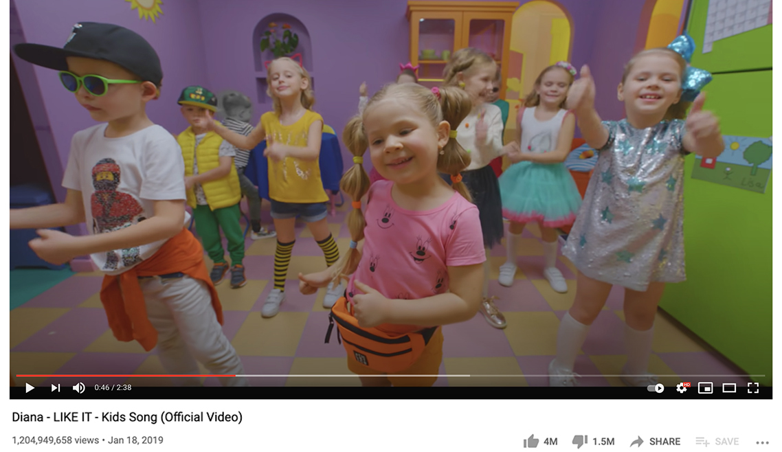 White children dancing in a music video with no children of color present.